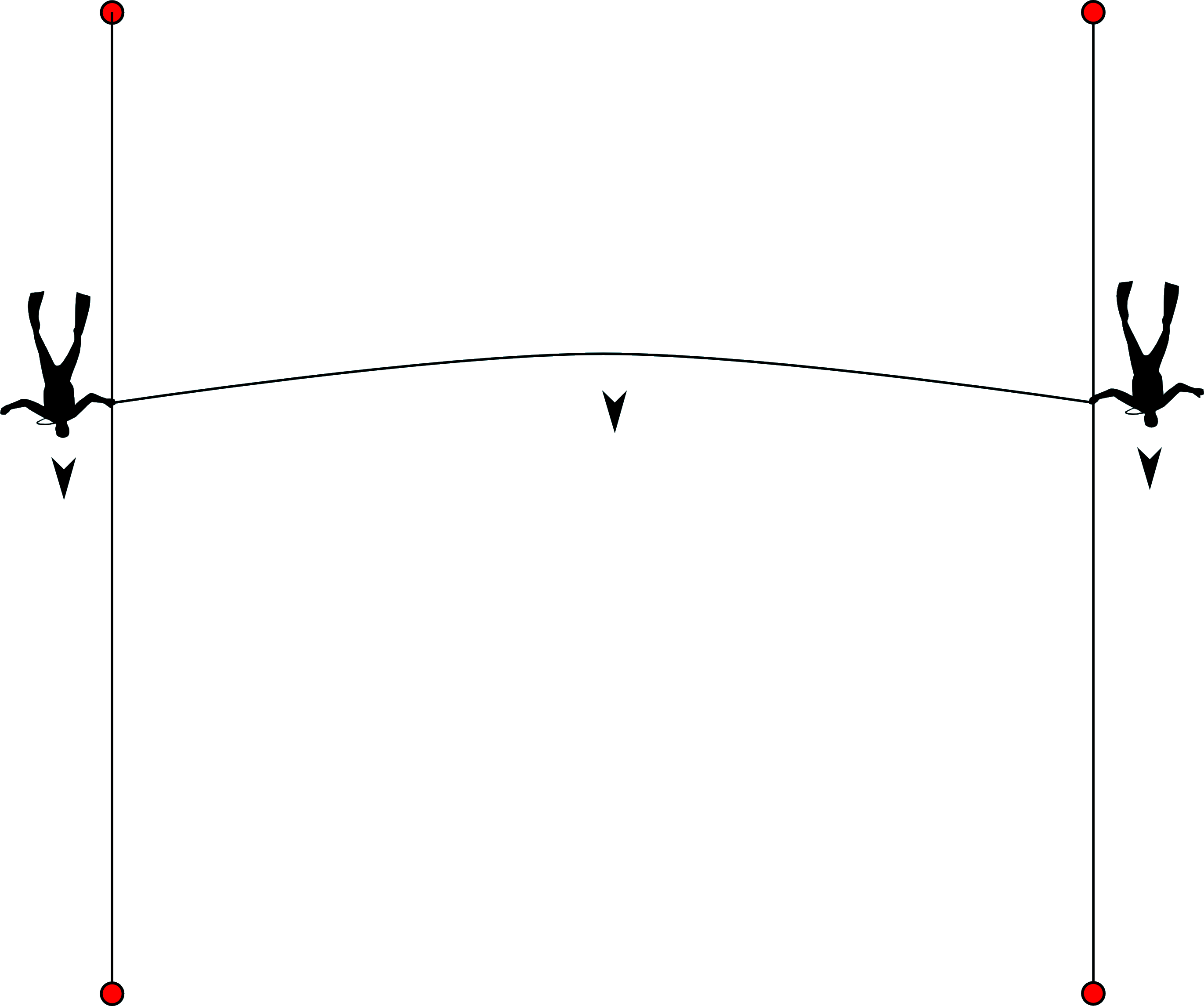 Snagline Search Pattern W Jackstays Clipart (2741x2290), Png Download