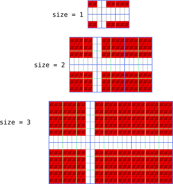 Danish Flag Algorithm - Tartan Clipart (635x674), Png Download