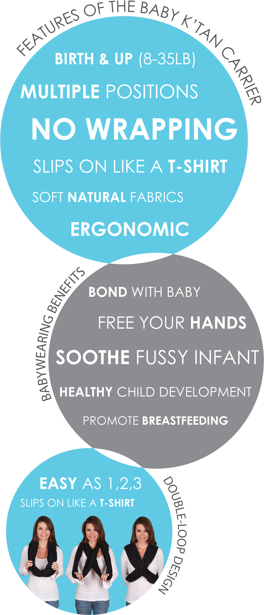 About-bubbles - Poster Clipart (1046x2451), Png Download