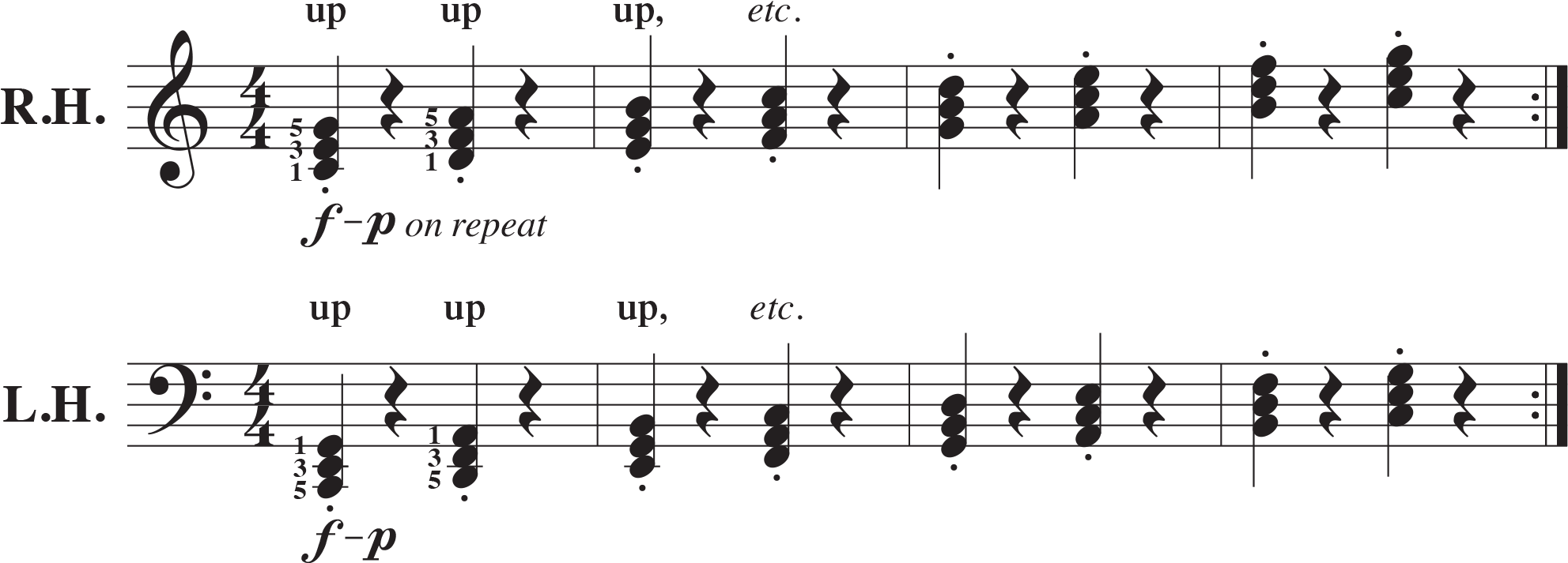 The Up-touch Sets The Hand In Place For The Next Chord - Oliver Cheatham Get Down Saturday Night Chords Clipart (2018x736), Png Download