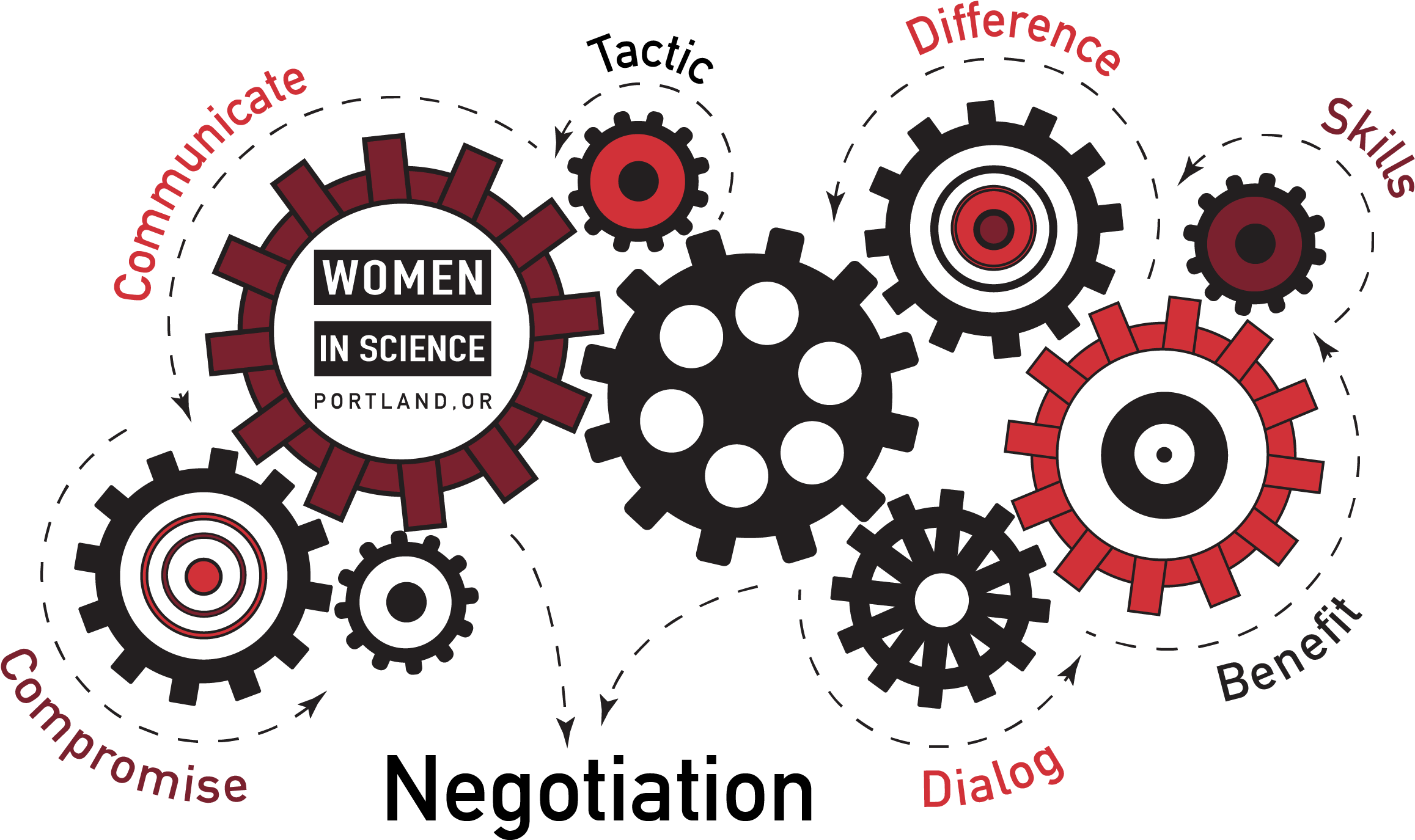 Did You Know That Woman Are Great Negotiators When - Creative Assets Clipart (2409x1468), Png Download