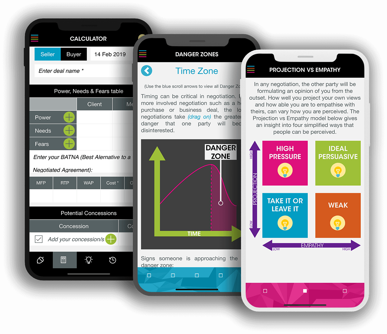 Through Key Pointers, Lists, Diagrams And Videos The - Iphone Clipart (1280x1103), Png Download