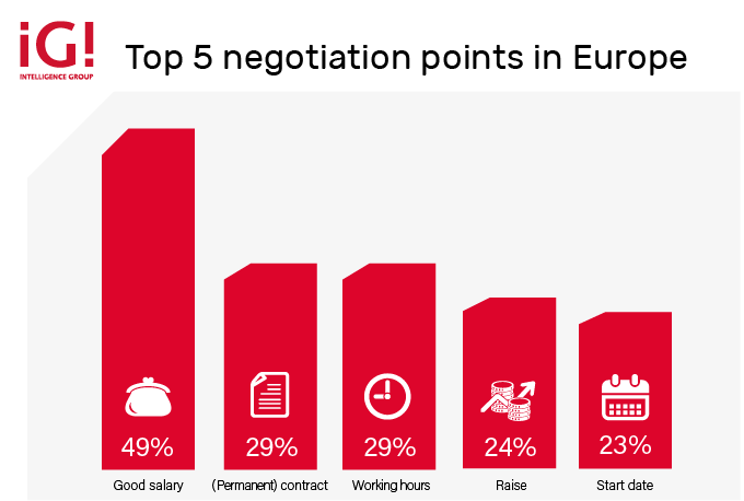Download The Whitepaper - Graphic Design Clipart (700x473), Png Download