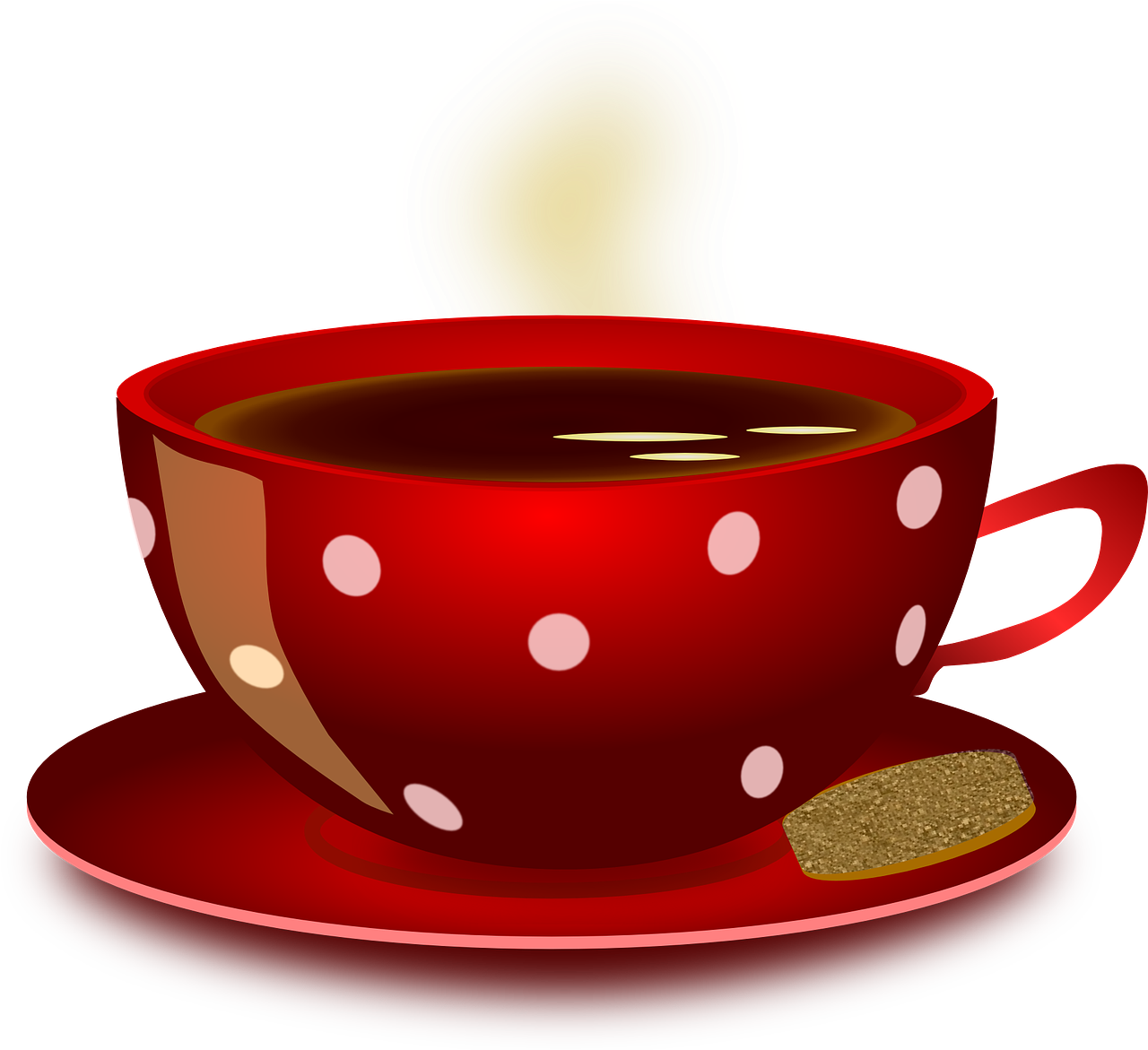 Cup Mug Coffee - Cup Of Tea Png Clipart Transparent Png (1280x1216), Png Download