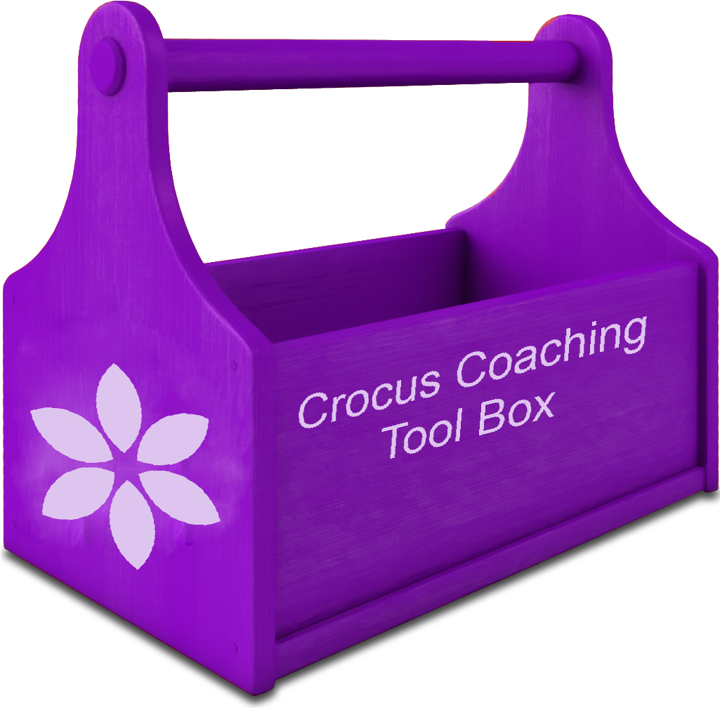 Coaching And Training Learning And Facilitation Modules - Flower Clipart (1166x1166), Png Download