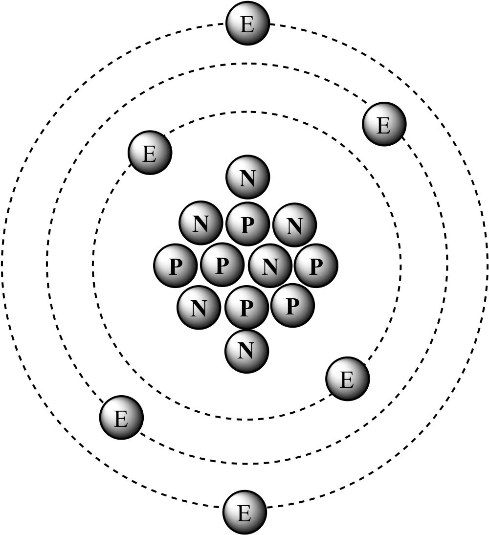 คาร์บอน 14 Png Clipart (1000x1094), Png Download