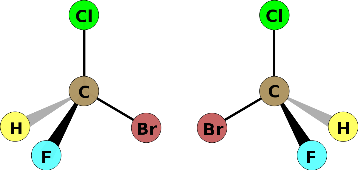 Optical Isomers Of Bromochlorofluoromethane Clipart (1200x572), Png Download