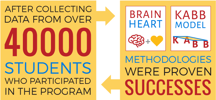 Tap To Unmute - Poster Clipart (803x403), Png Download