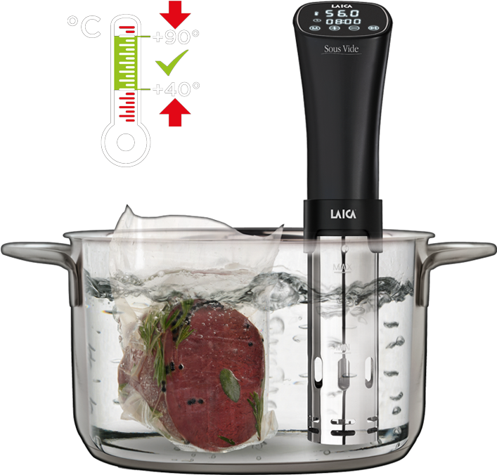 Blender Clipart Kitchen Supply - Boiling Water - Png Download (722x722), Png Download