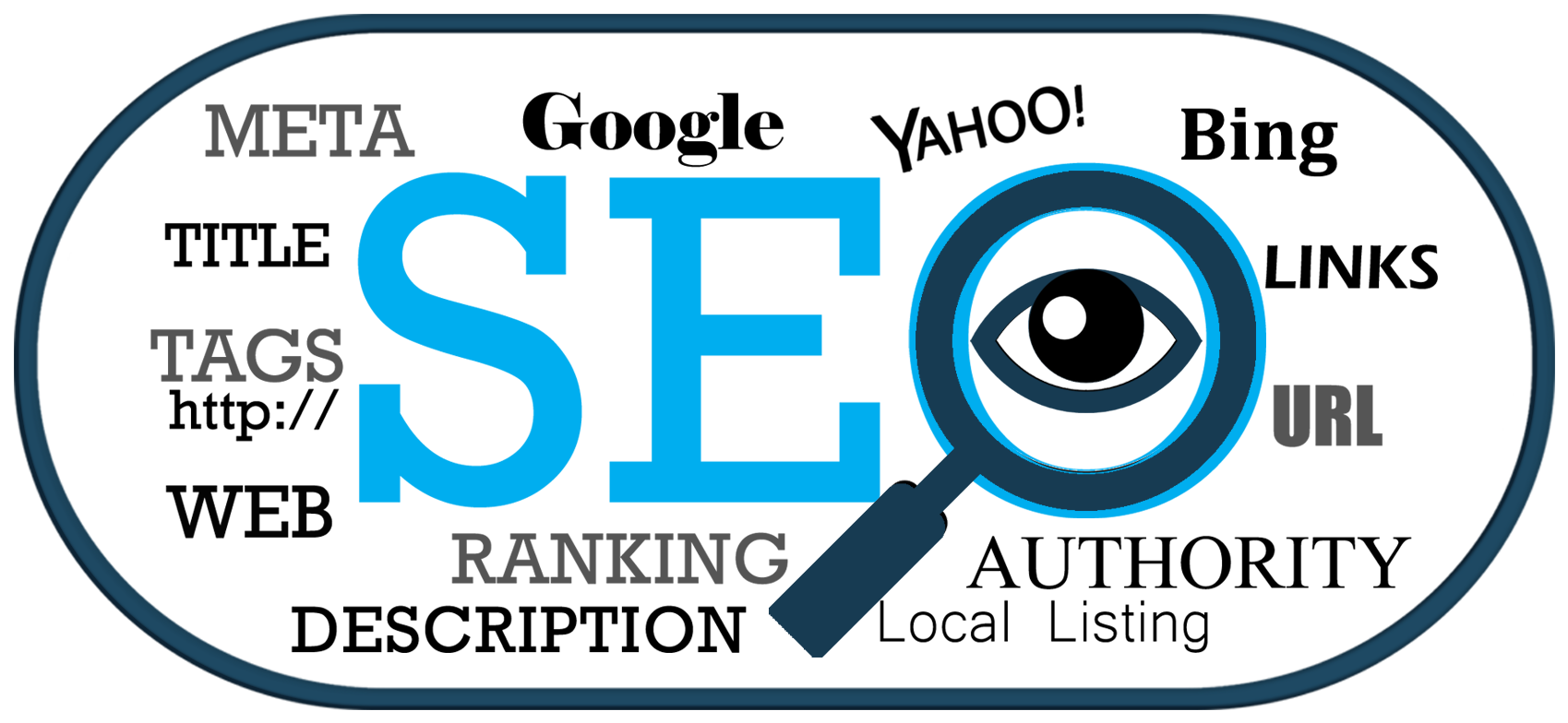 We Guarantee All Of Our Seo Packages Will Be Top Ranking - White River Coop Clipart (1710x840), Png Download