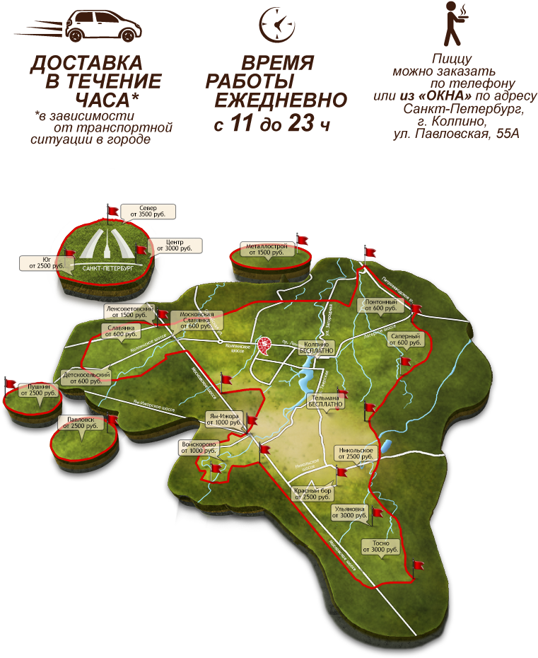 Delivery-territory - Plan Clipart (821x958), Png Download