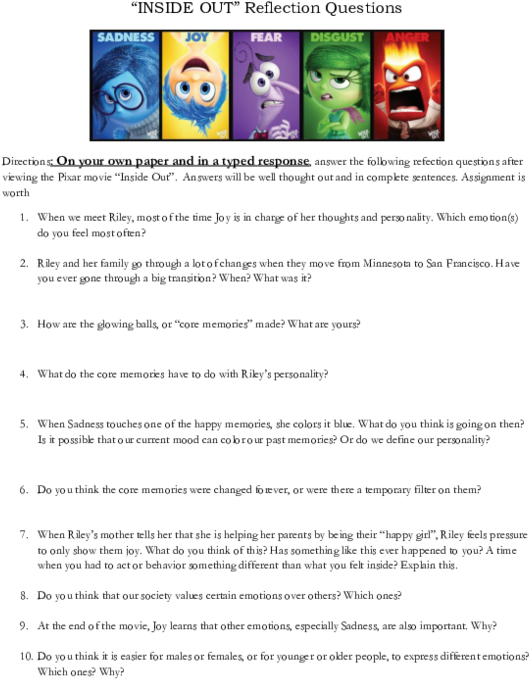 Docx - Do You Think That Our Society Values Certain Emotions Clipart (600x776), Png Download