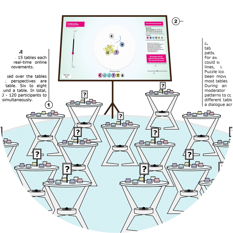 [x]changing Perspectives - Philemonne's Portfolio - Circle Clipart (760x760), Png Download