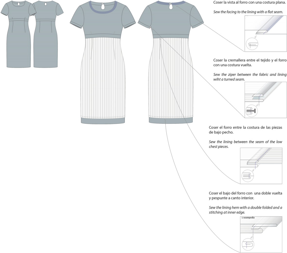3-11 Forro Prenda Forrada Lining Garment Confeccion - Illustration Clipart (1200x1042), Png Download
