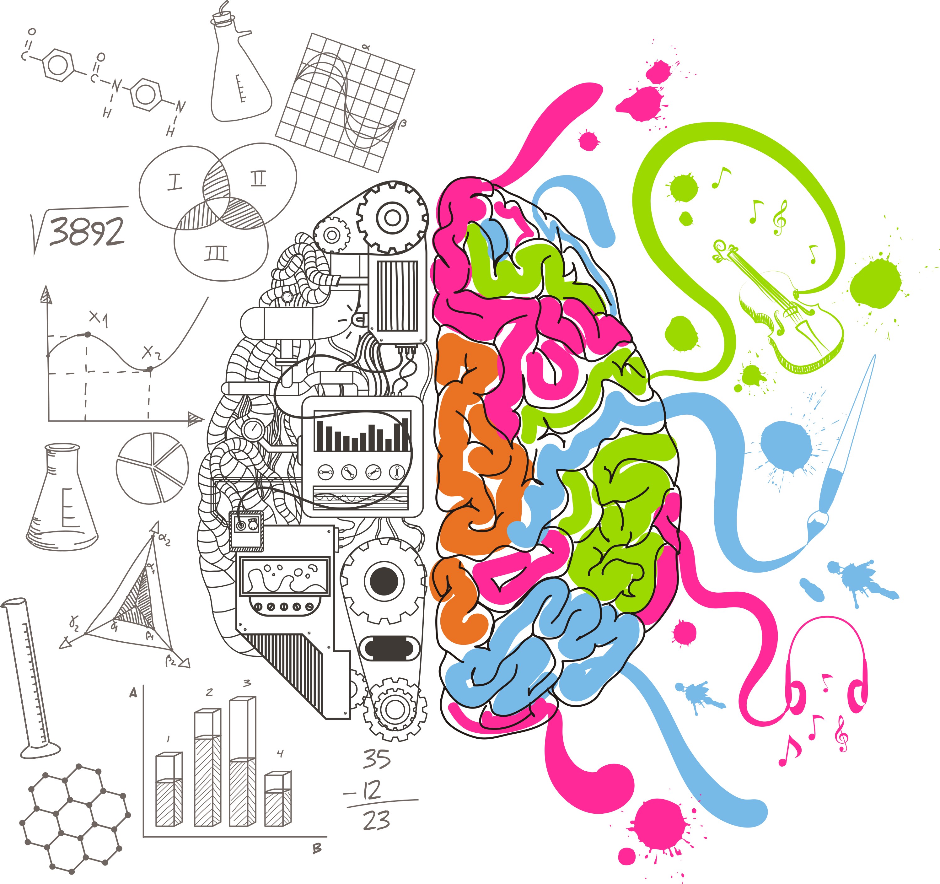 Diferencias Entre El Pensamiento Lateral Y Pensamiento - Diseño Y Tecnologia Png Clipart (2995x2816), Png Download
