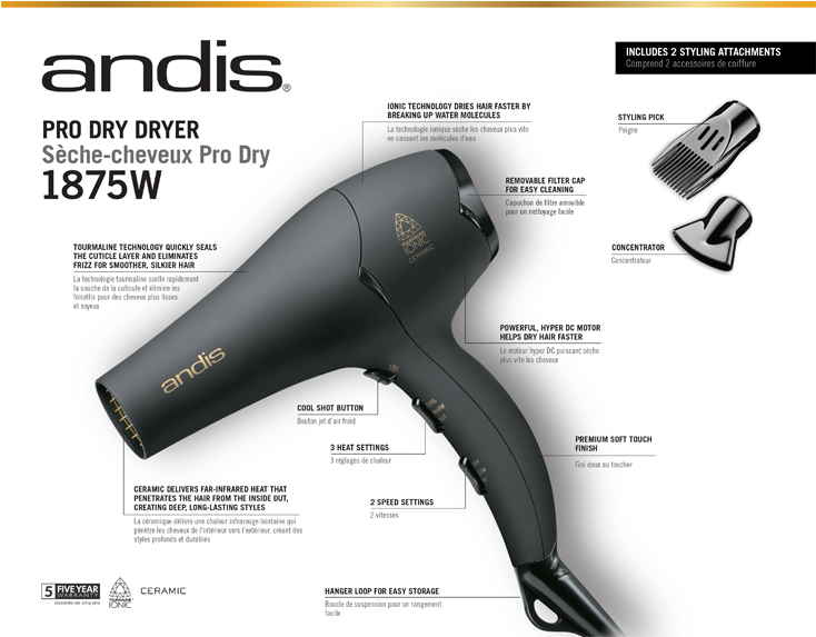 Hair Dryer Clipart (780x920), Png Download