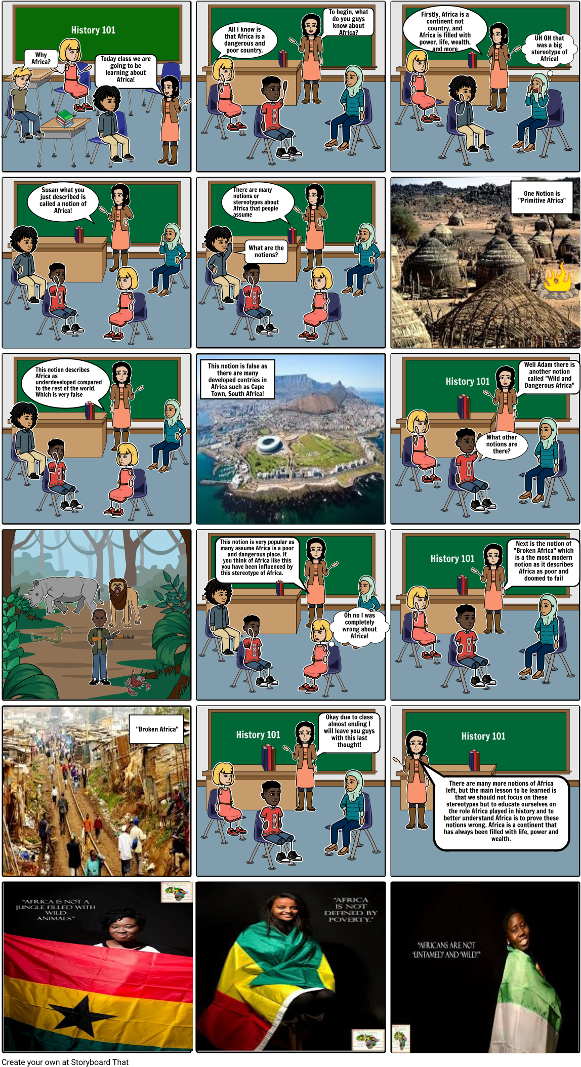 African History Project Clipart (1164x2125), Png Download