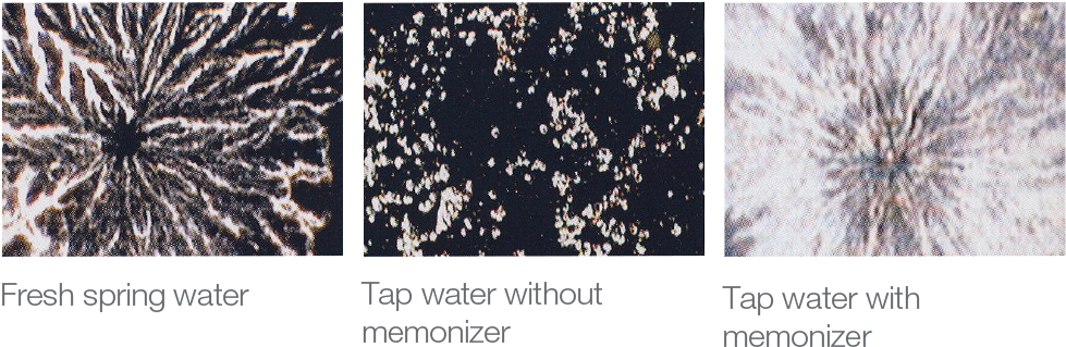 Comparison Of Crystalline Water Structure - Snow Clipart (998x338), Png Download