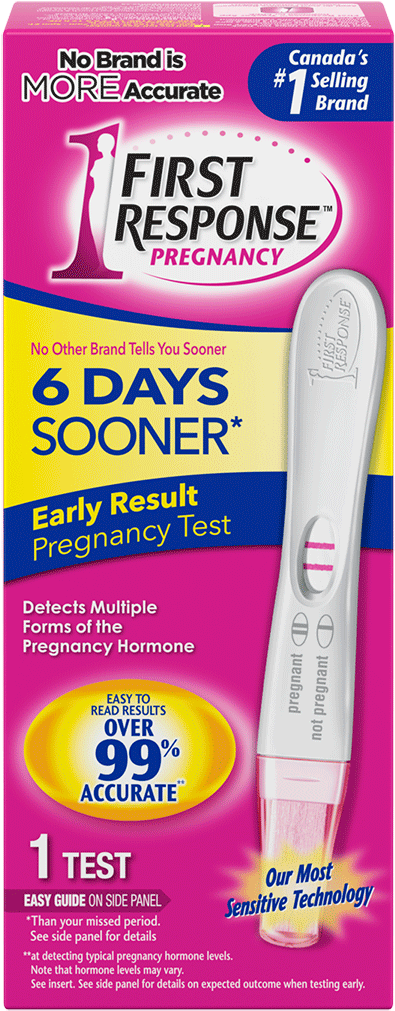 First Response Early Result Pregnancy Test - Pregnancy Test Clipart (506x1125), Png Download