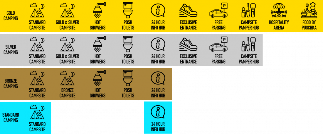 Creamfields Gold - Sign Clipart (1100x458), Png Download