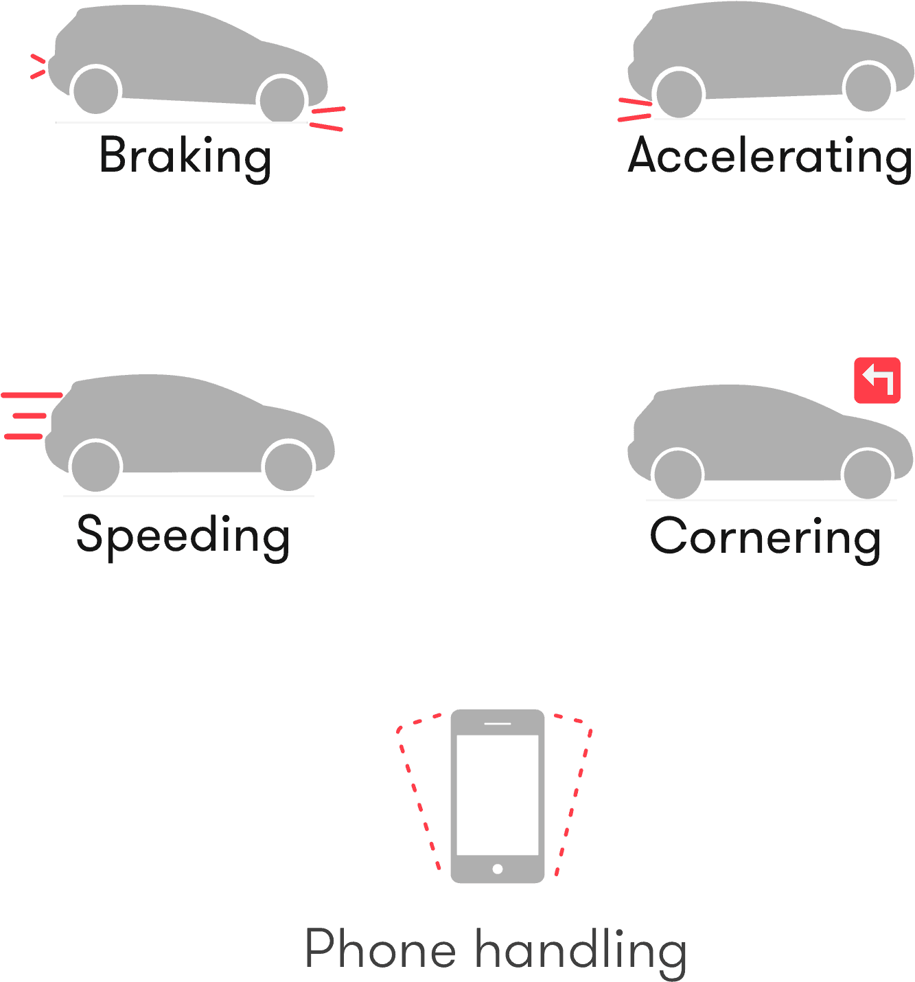 City Car , Png Download - City Car Clipart (1333x1430), Png Download