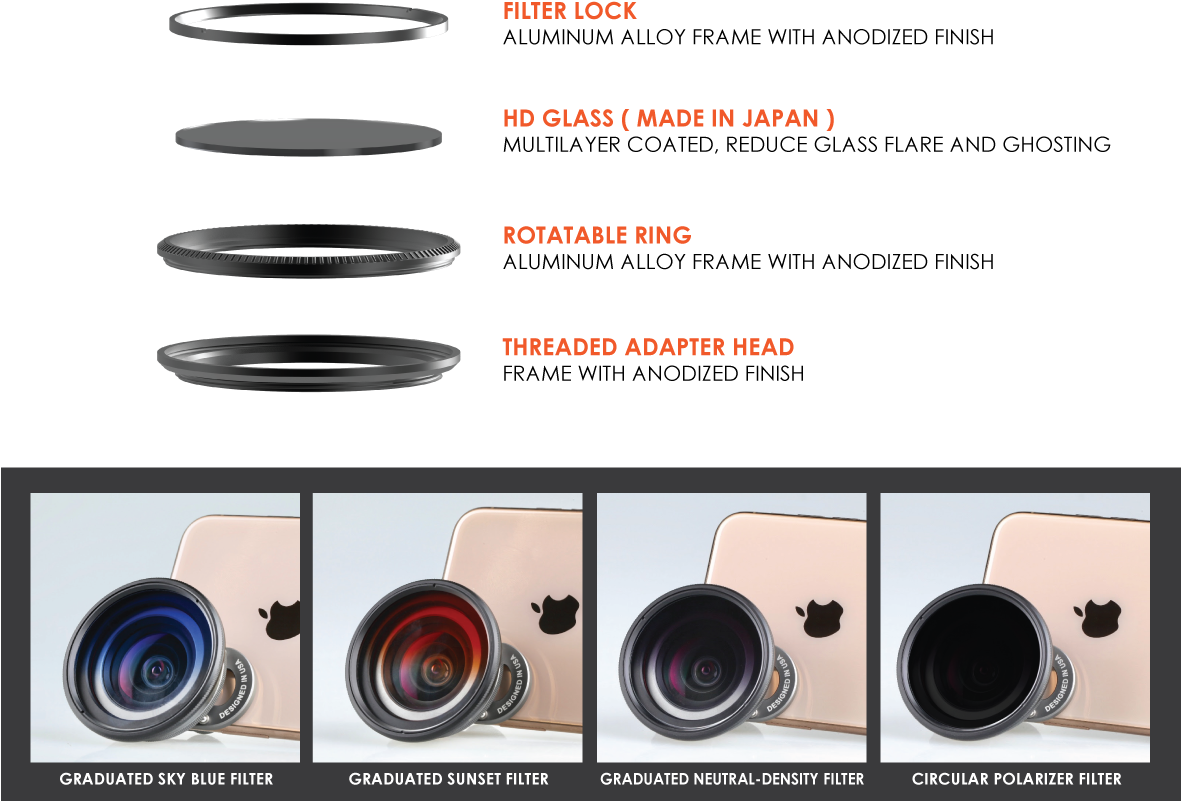 Ztylus Z Prime 4 In 1 Filter For Z Prime Universal - Camera Lens Clipart (1180x861), Png Download