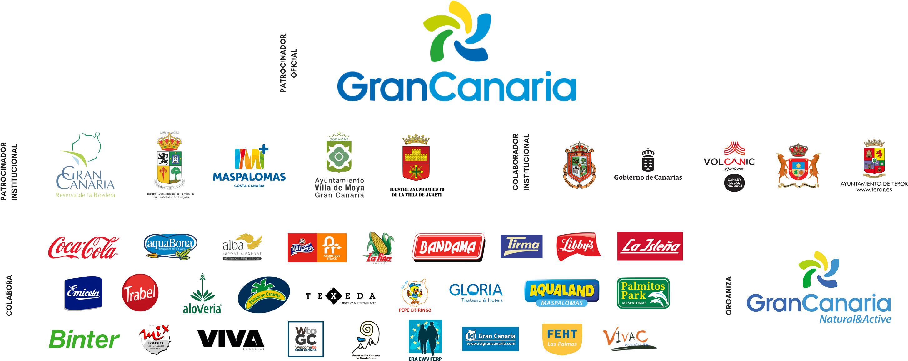 View The Discussion Thread - Gran Canaria Clipart (3213x1323), Png Download