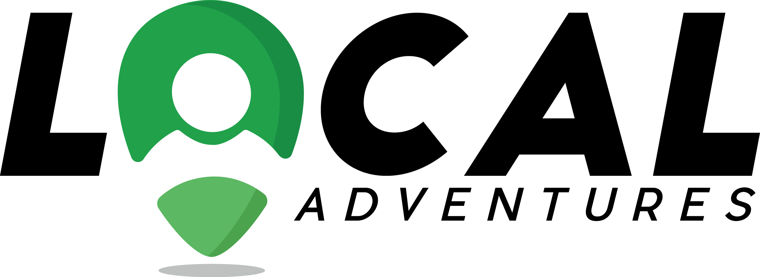 Localadventures Localadventures - Graphic Design Clipart (2505x915), Png Download