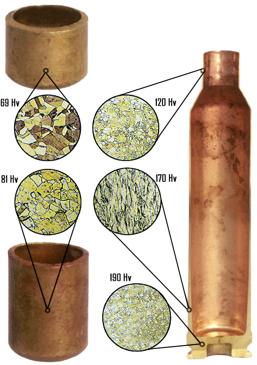 Norma Cases Inside - Annealing 6.5 Creedmoor Clipart (600x752), Png Download