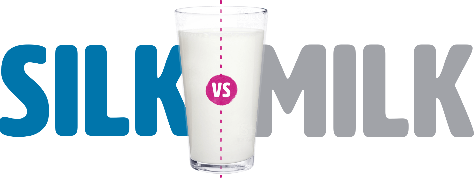 Silk Vs Milk - Caffeinated Drink Clipart (1956x736), Png Download