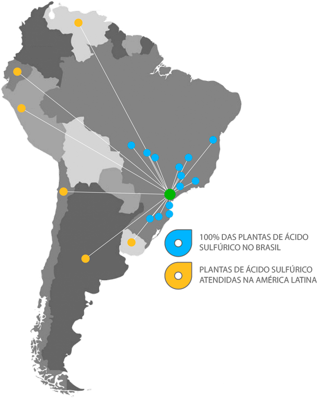 Ácido Sulfúrico No - Map Of Latin America Political Clipart (677x850), Png Download