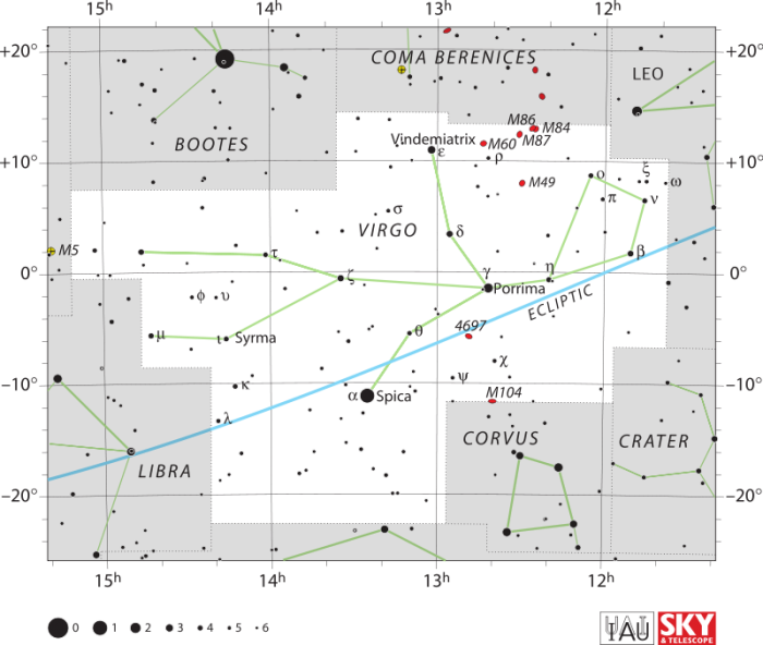 Stars In The Constellation Of Virgo - Sombrero Galaxy Location Clipart (700x592), Png Download