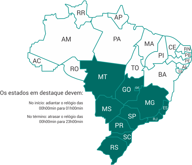 Mapa Brasil Estados Com Horario De Verao - Mapa Brasil Svg Clipart (690x586), Png Download