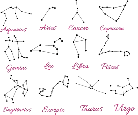 Download By Size - Zodiac Constellations Clipart (533x444), Png Download