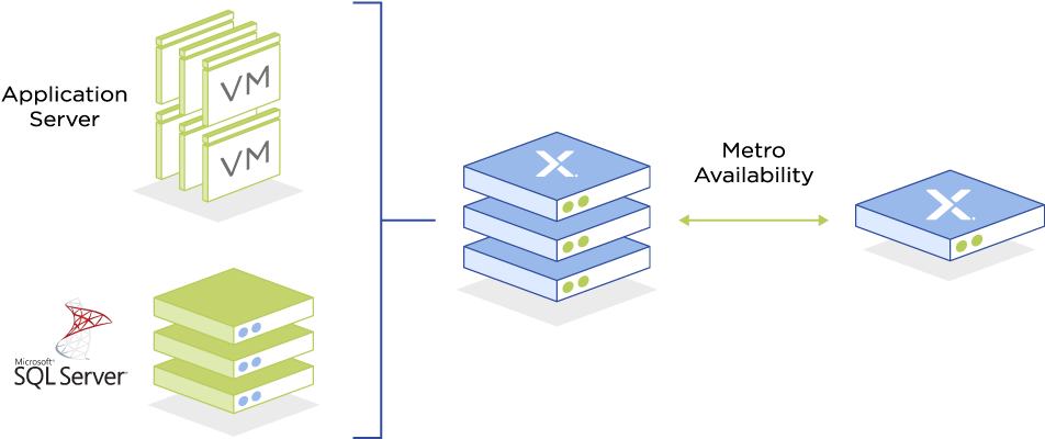 Virtualization And Hybrid Cloud Solutions - Graphic Design Clipart (1000x440), Png Download