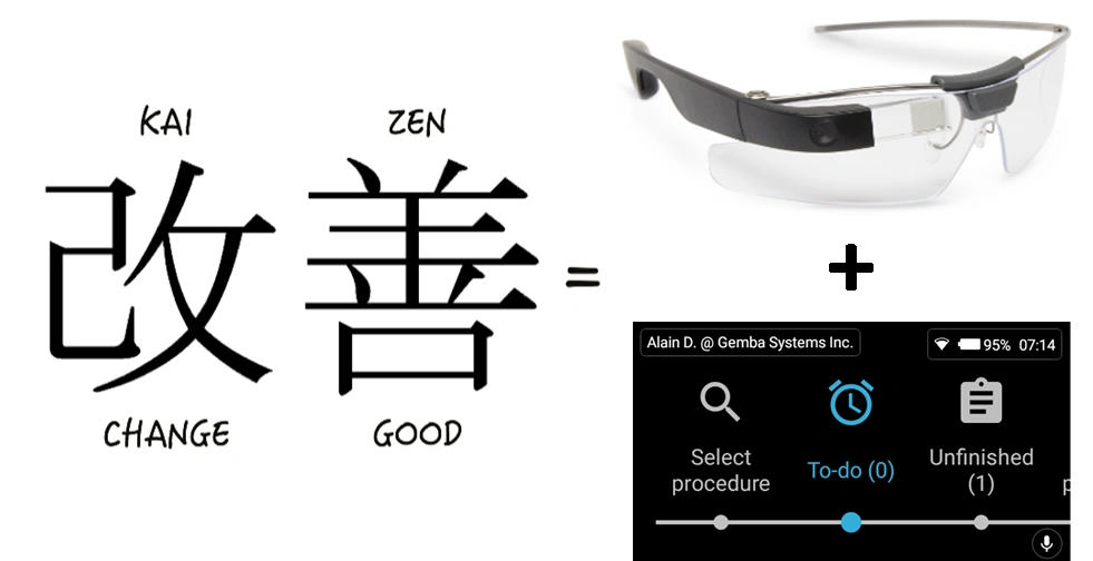 Smart Glasses In Manufacturing Are All About The Future - Kaizen Clipart (981x504), Png Download