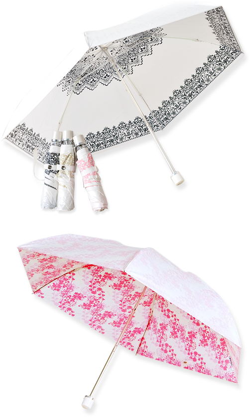 Waterproof & Sunshade - Umbrella Clipart (510x850), Png Download