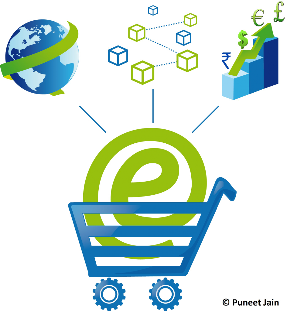 E Business Png Transparent Image - Universal Standard E Commerce Clipart (945x1024), Png Download