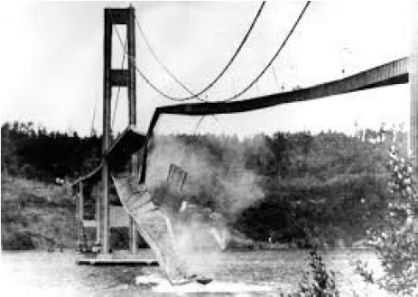 Epic Fails - Tacoma Narrows Bridge Collapse Clipart (770x400), Png Download