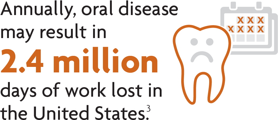 Sun Life Financial Dental Transparent Background - International Baccalaureate Clipart (997x478), Png Download