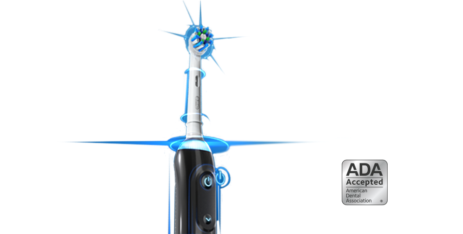 Electric Toothbrushes, Floss, & Dental Health - American Dental Association Clipart (940x460), Png Download