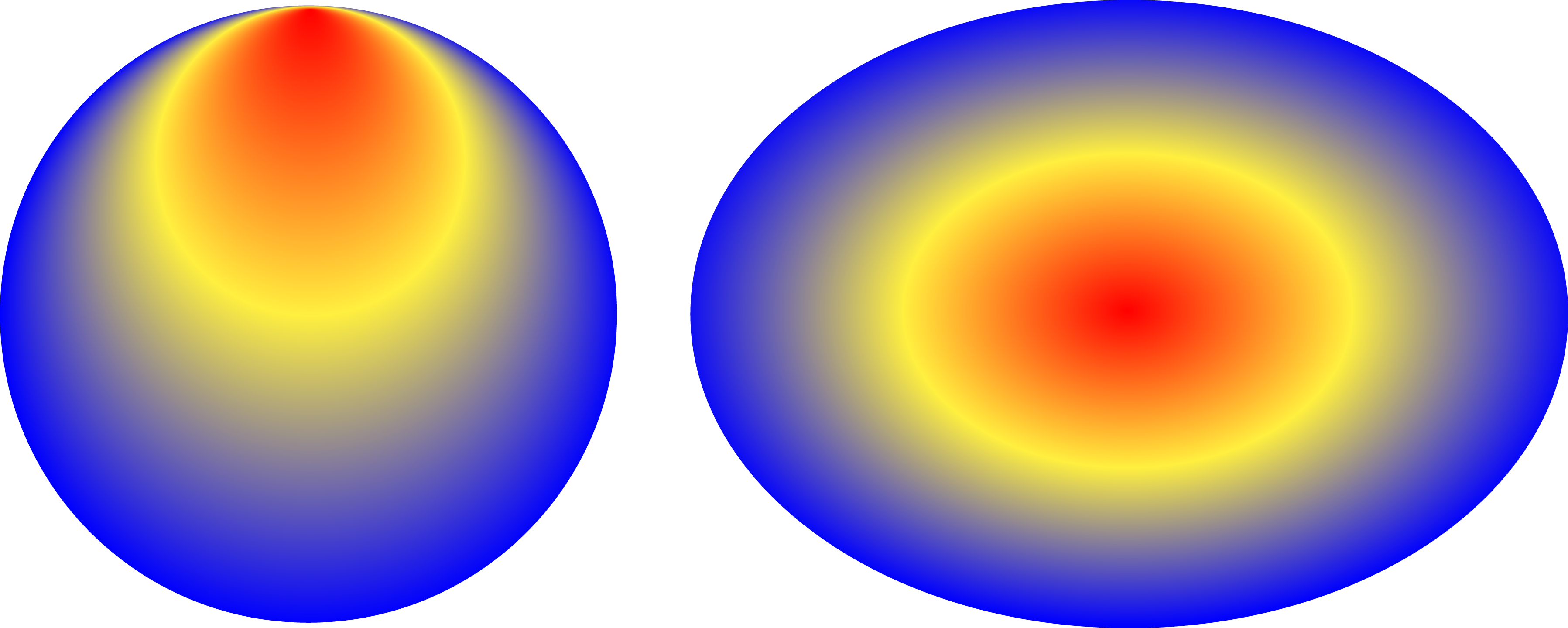 Adding Gradient - Circle Clipart (3594x1439), Png Download