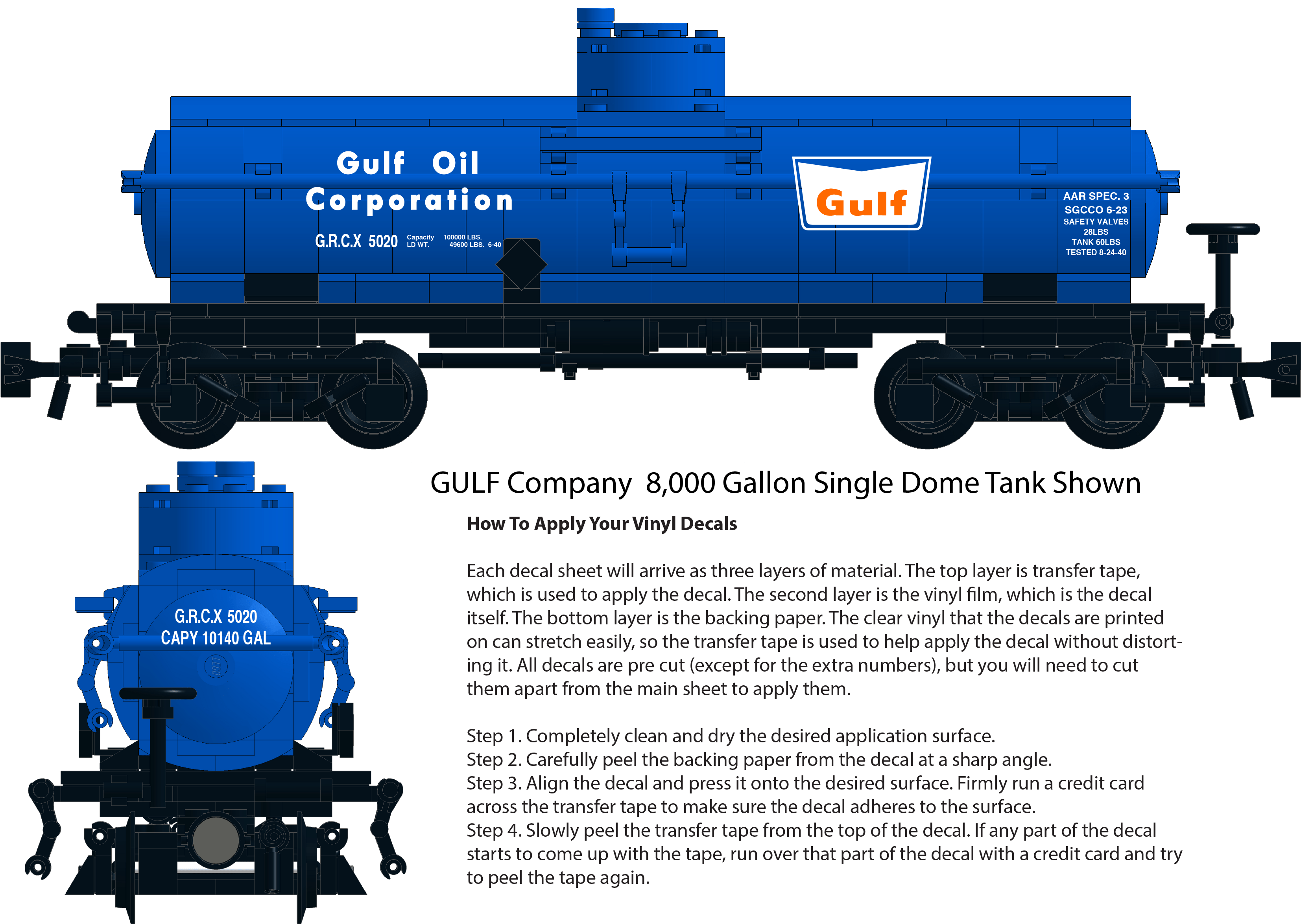 Gulf Oil Decals - Railroad Car Clipart (3307x2350), Png Download