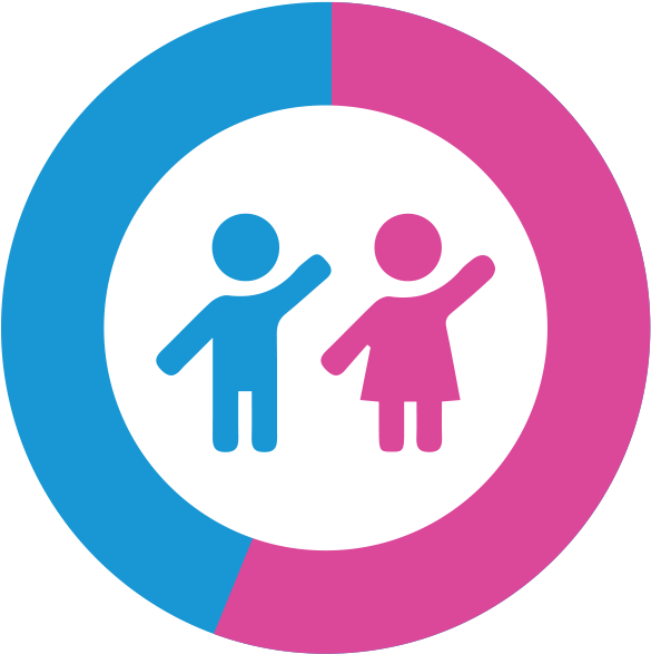 53% Female 46% Male - Gender Icon Gif Png Clipart (600x600), Png Download