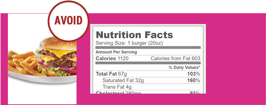 Dennys Double Cheesburger Transfat - Nutrition Facts Clipart (913x349), Png Download