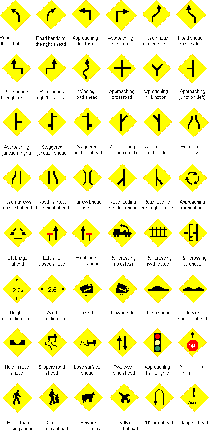 03 - Yellow Traffic Signs Meanings Clipart (673x1383), Png Download