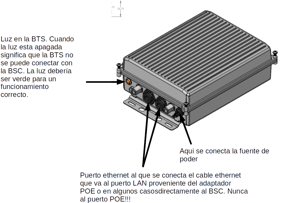 Bts-puertos - Conectar Una Fuente De Poder Clipart (1058x794), Png Download