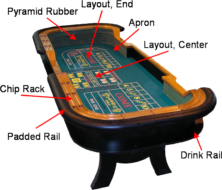 Craps Table - Craps Table Parts Clipart (827x668), Png Download