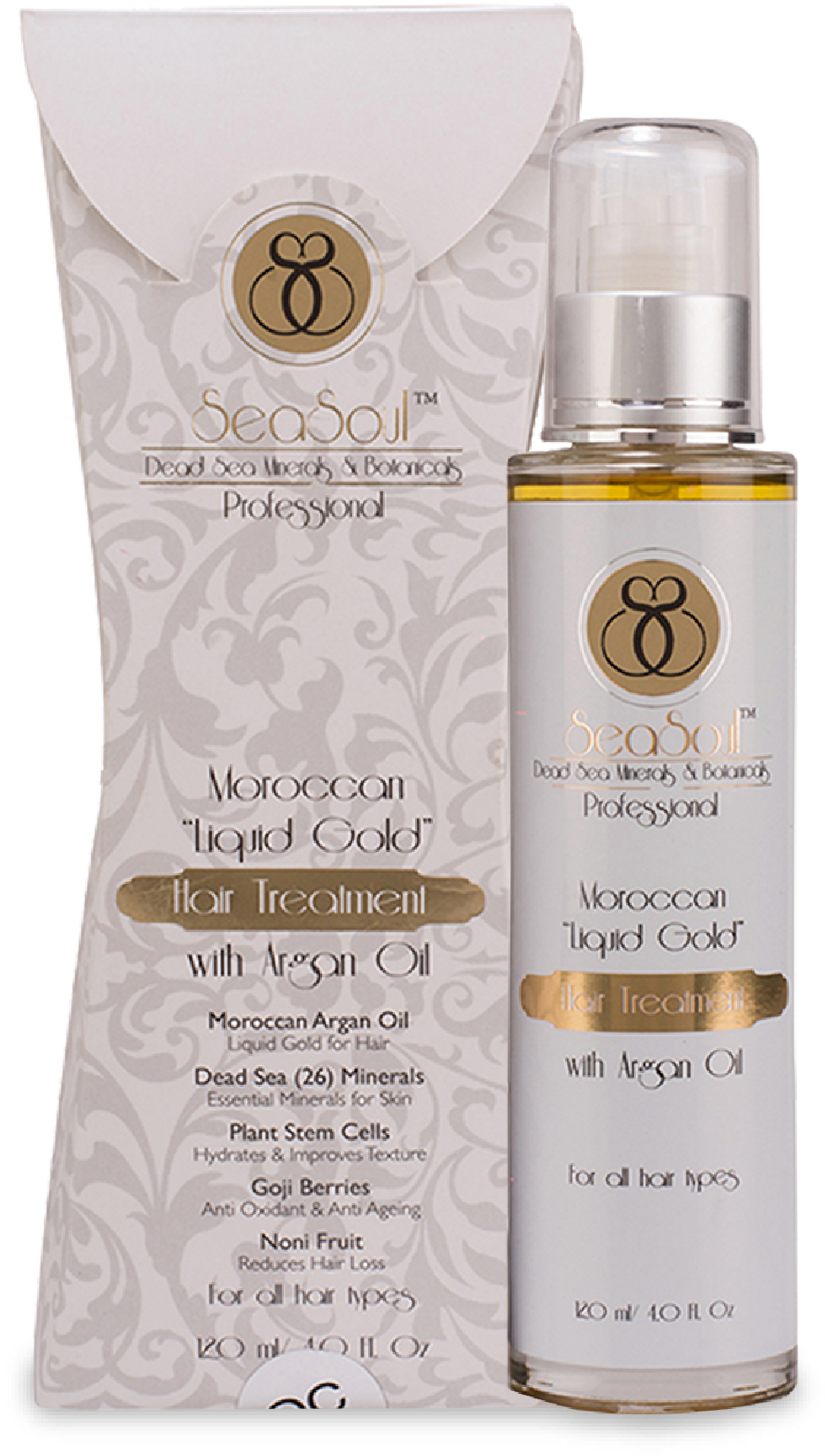 Perfume Clipart (1709x1709), Png Download