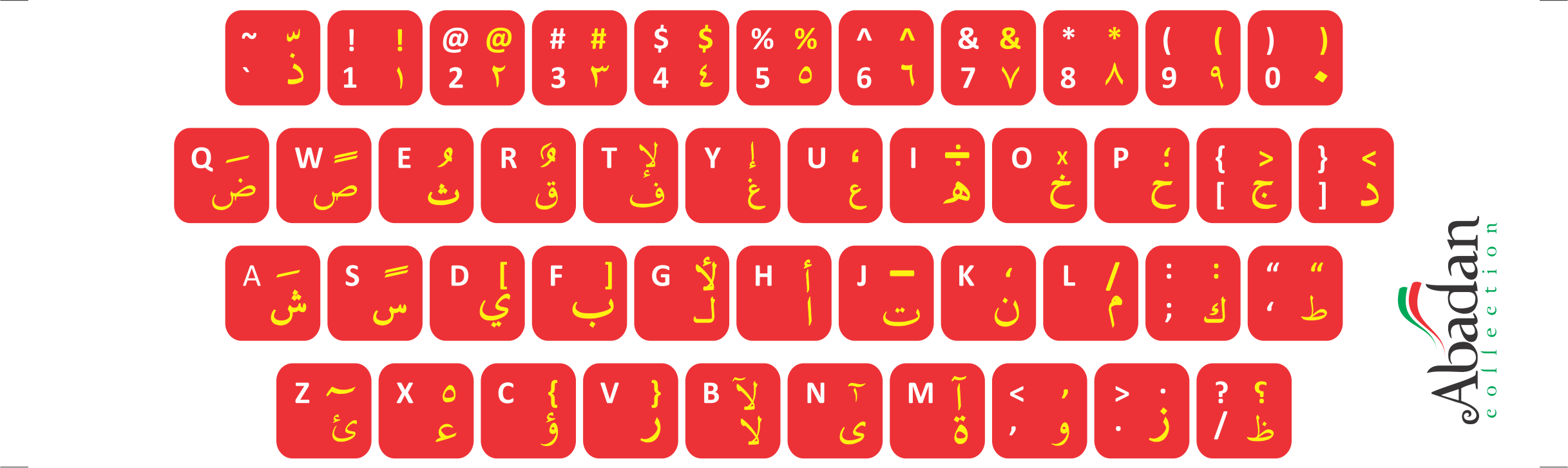 Keyboar Arabic Merah - Arabic English Keyboard Stickers Print Clipart (2434x726), Png Download